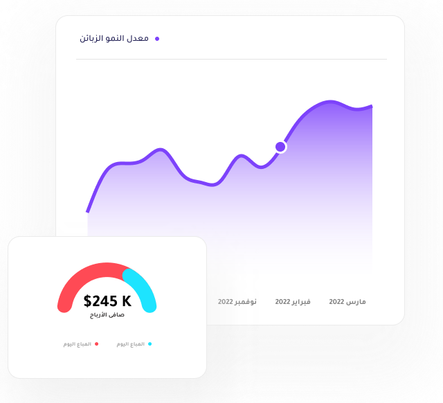 خدمات المنيو